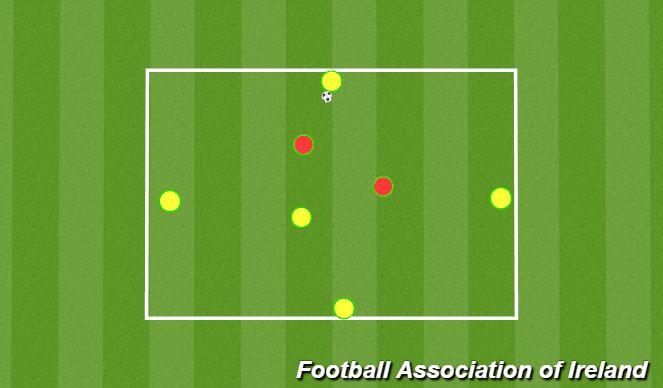 Football/Soccer Session Plan Drill (Colour): Animation 1