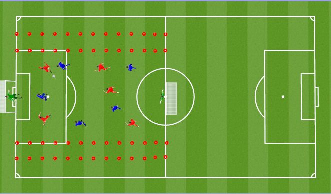 Football/Soccer: S7 Crossing (Technical: Crossing & Finishing, Academy ...