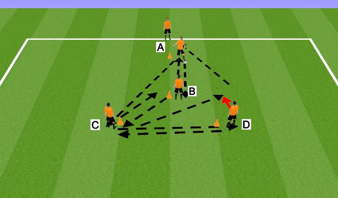 Football/Soccer Session Plan Drill (Colour): Technical Block - Passing, Receiving and Retaining