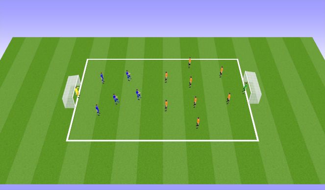 Football/Soccer Session Plan Drill (Colour): Small Sided Game: Line Breaking Passing