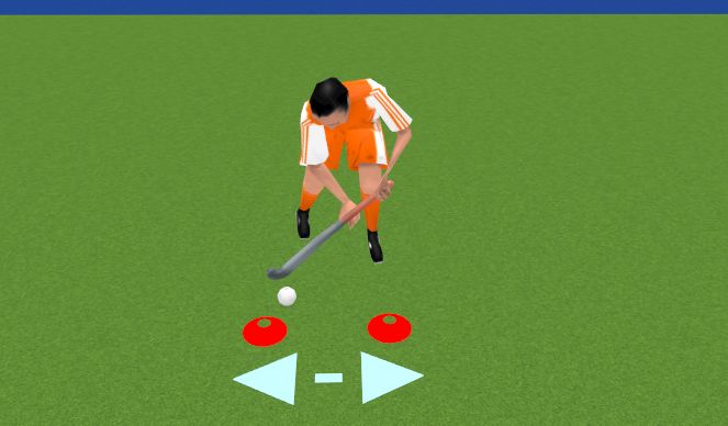 Hockey Session Plan Drill (Colour): Static  close indian dribble