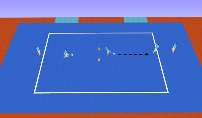 Futsal Session Plan Drill (Colour): iSkills - Passing Thru Gate