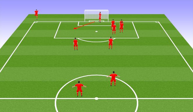 Football/Soccer Session Plan Drill (Colour): Screen 3