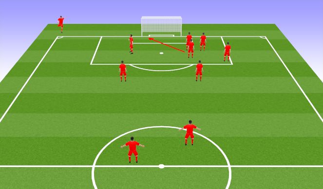 Football/Soccer Session Plan Drill (Colour): Screen 4