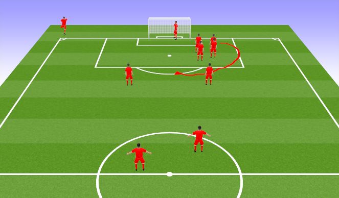 Football/Soccer Session Plan Drill (Colour): Screen 5