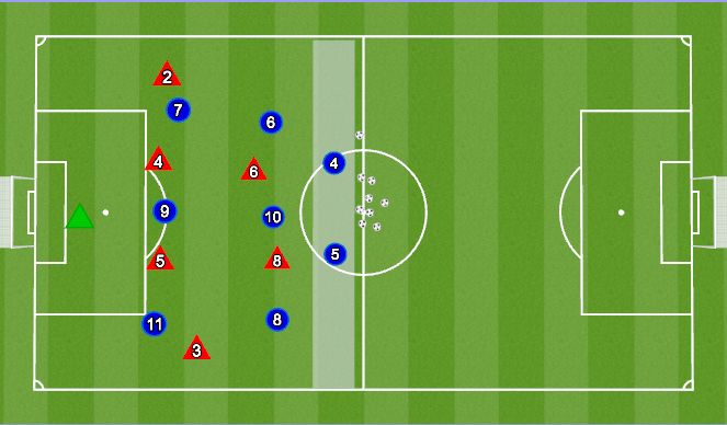 Football/Soccer Session Plan Drill (Colour): 8v7 w/ transition 30'