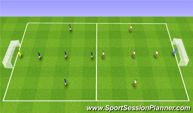 Football/Soccer Session Plan Drill (Colour): SSG