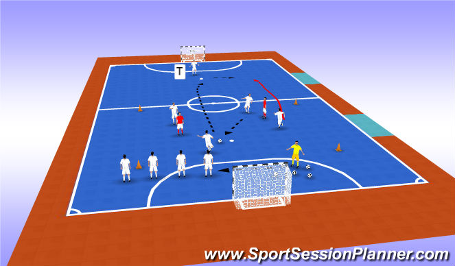 Futsal Session Plan Drill (Colour): Possession