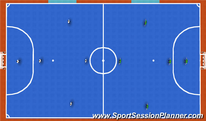 Futsal Session Plan Drill (Colour): SSG Tourney