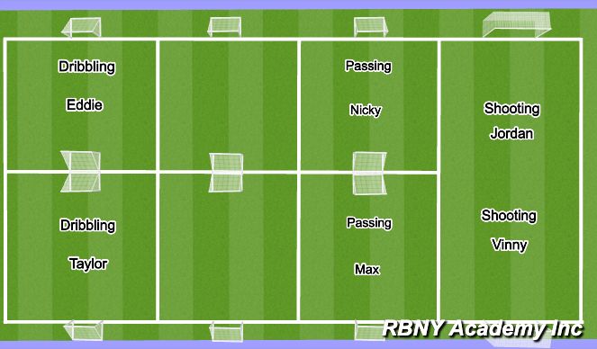 Football/Soccer Session Plan Drill (Colour): First 45