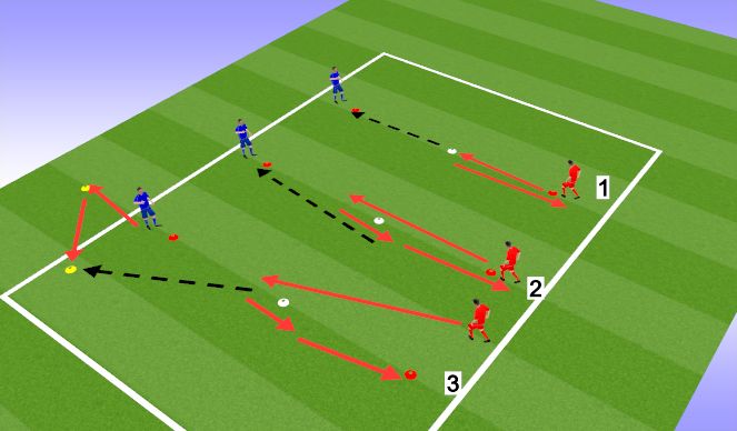 Football/Soccer Session Plan Drill (Colour): Warm up