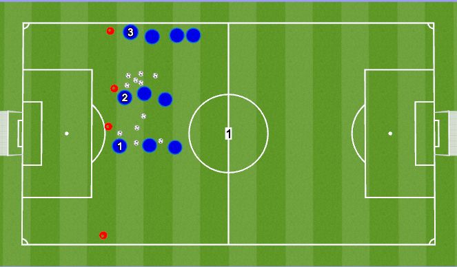 Football/Soccer Session Plan Drill (Colour): Finishing 10'