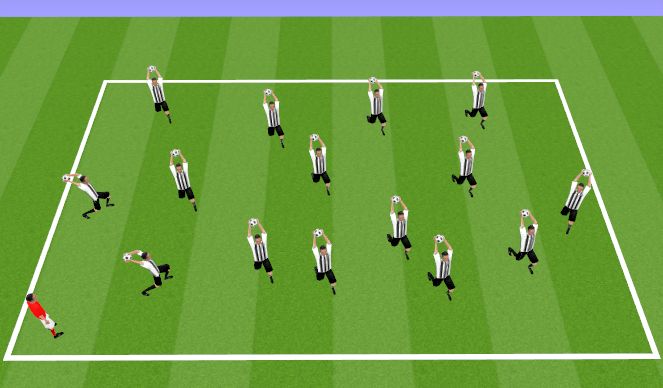 Football/Soccer Session Plan Drill (Colour): Scanning