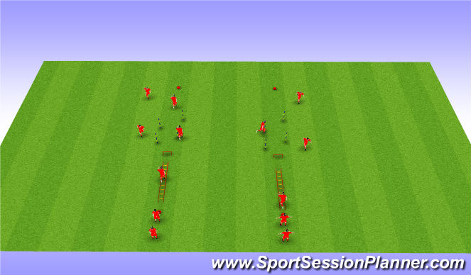 Football/Soccer Session Plan Drill (Colour): Screen 1