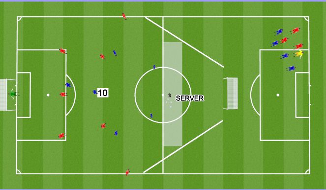 Football/Soccer: Switching Play: (Tactical: Wide play, Beginner)