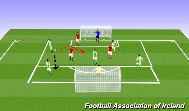 Football/Soccer Session Plan Drill (Colour): footbll rugby 