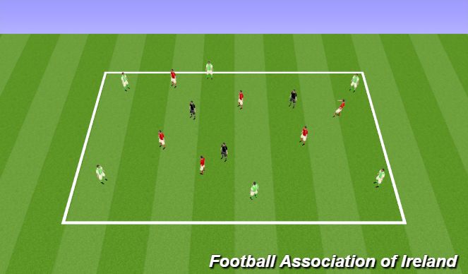 Football/Soccer Session Plan Drill (Colour): possession practice 