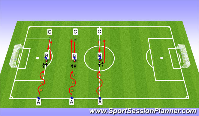 Football/Soccer: Pre Season Football Circuit with and without ball  (Physical: Endurance, Advanced)