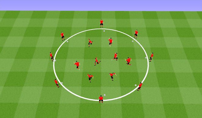 Football/Soccer Session Plan Drill (Colour): Technical Warm Up