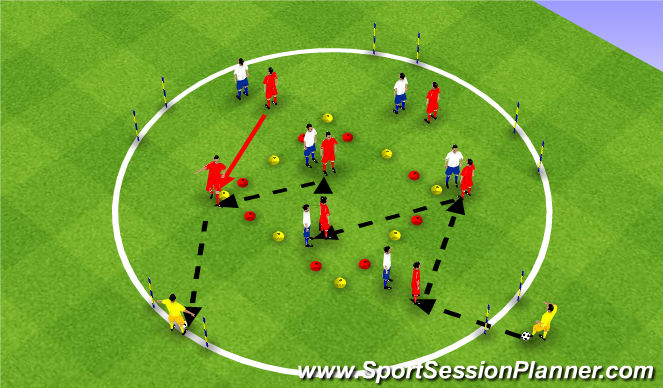 Football/Soccer Session Plan Drill (Colour): Possession game 2