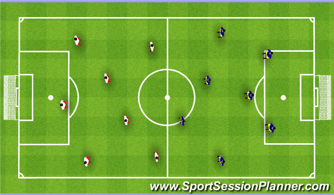 Football/Soccer Session Plan Drill (Colour): Regular game