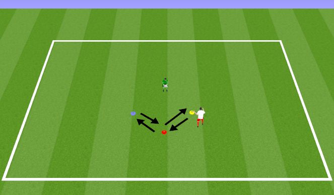 Football/Soccer Session Plan Drill (Colour): Heading Practice