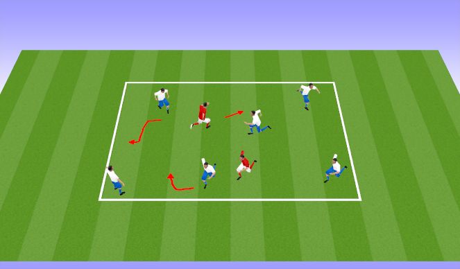 Football/Soccer: CMS DTP WK#1: Introduction to dribbling (U8-U10 ...