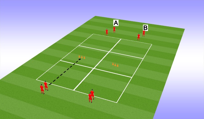 Football/Soccer Session Plan Drill (Colour): Knockdown