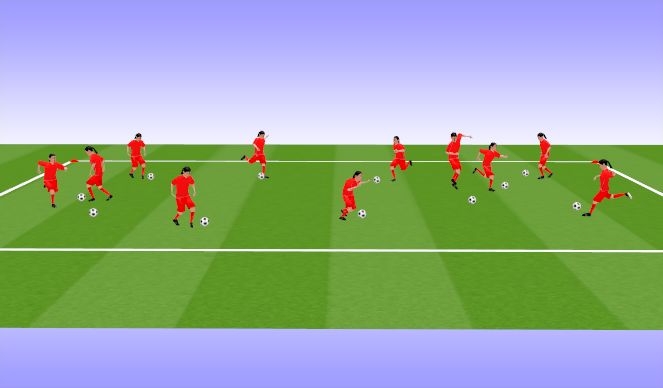 Football/Soccer Session Plan Drill (Colour): Warm up - Ball Mastery