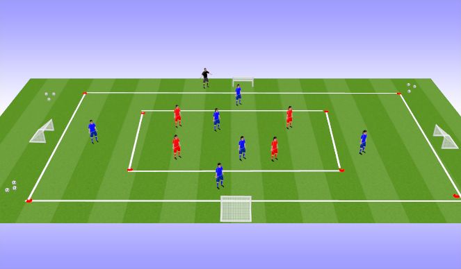 Football/Soccer Session Plan Drill (Colour): 4v2 to 6v4