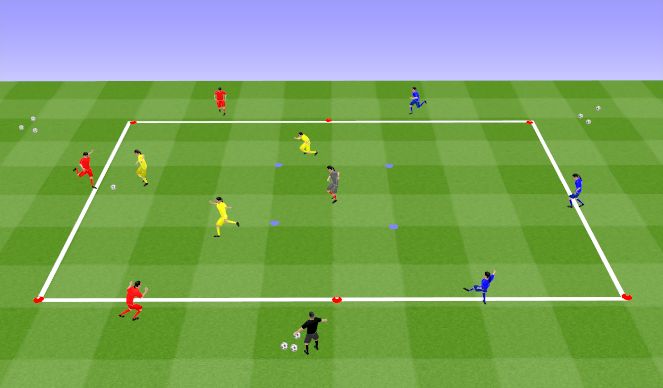 Football/Soccer Session Plan Drill (Colour): 3v3v3