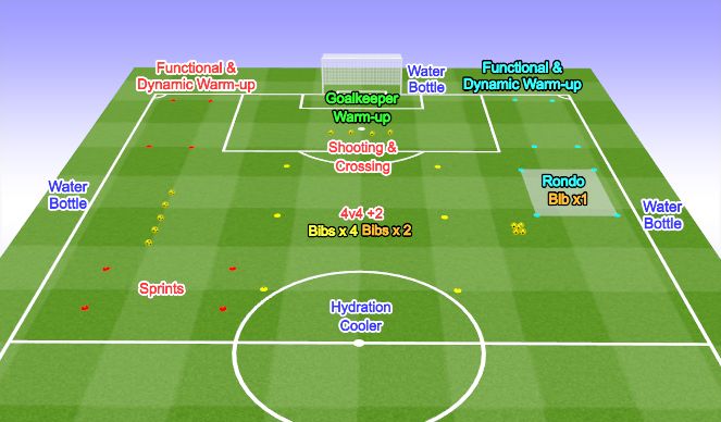 Football/Soccer Session Plan Drill (Colour): Set-up