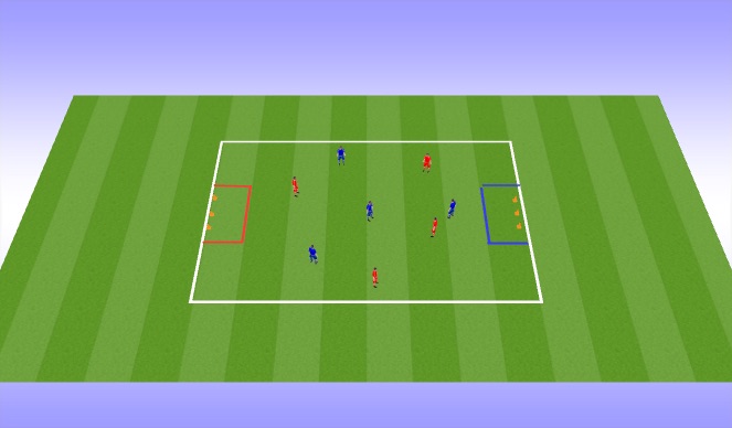 Football/Soccer Session Plan Drill (Colour): Swedish Cricket