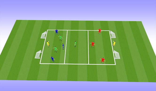 Football/Soccer Session Plan Drill (Colour): 3 team Build out game