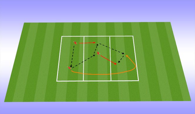 Football/Soccer Session Plan Drill (Colour): Technical Warmup