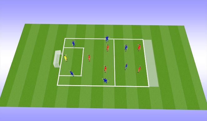 Football/Soccer Session Plan Drill (Colour): 7v5 buildout