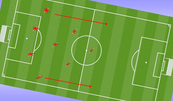 Football/Soccer Session Plan Drill (Colour): 9v9 scrimmage/final game