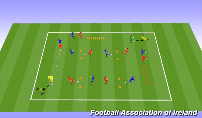 Football/Soccer Session Plan Drill (Colour): Warm Up