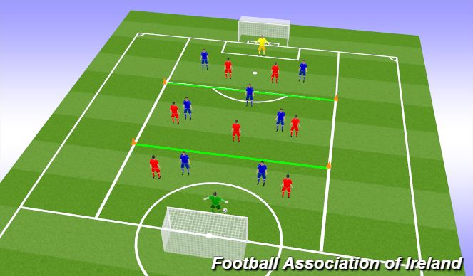 Football/Soccer Session Plan Drill (Colour): Game - 8 v 8 with overload grids