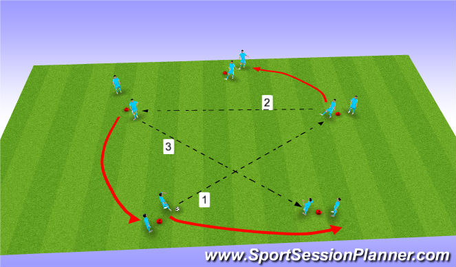 Football/Soccer Session Plan Drill (Colour): Screen 1