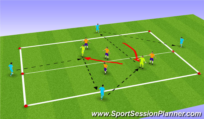 Football/Soccer Session Plan Drill (Colour): Screen 3