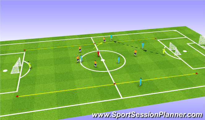 Football/Soccer Session Plan Drill (Colour): Screen 6