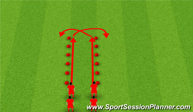 Football/Soccer Session Plan Drill (Colour): Tunnel Movements