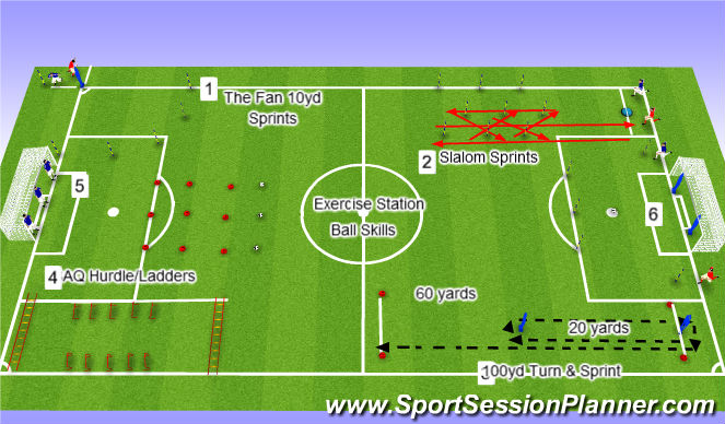 Football/Soccer Session Plan Drill (Colour): Team Circuit Training Drills