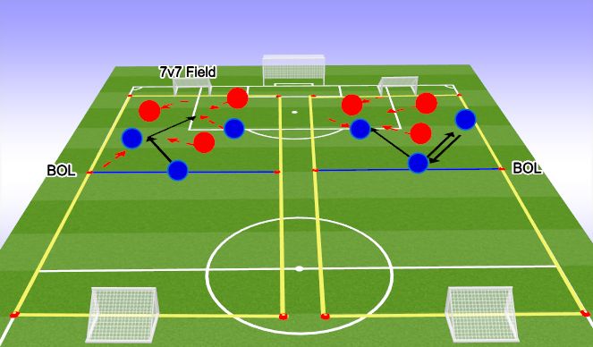 Football/Soccer Session Plan Drill (Colour): 1st PLAY PHASE (Intentional Free Play)