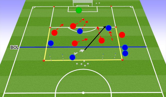 Football/Soccer Session Plan Drill (Colour): MORE CHLLENGING: 4v4 to goal - 2 dribbling gates