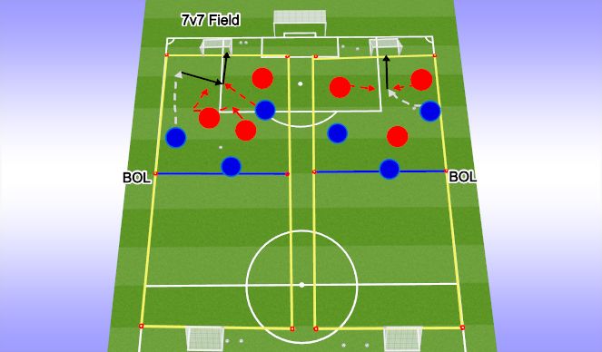 Football/Soccer Session Plan Drill (Colour): 1st PLAY PHASE (Intentional Free Play)