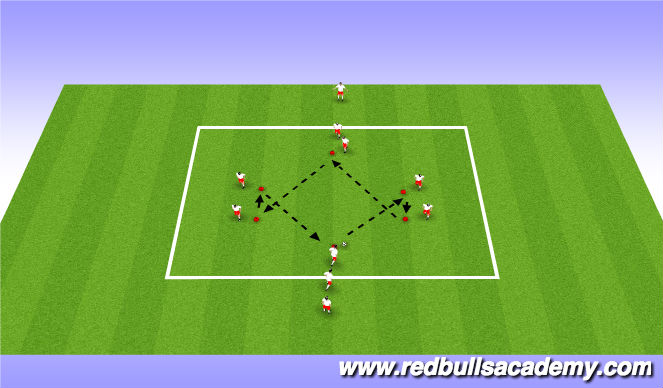Football/Soccer Session Plan Drill (Colour): Passing - 3