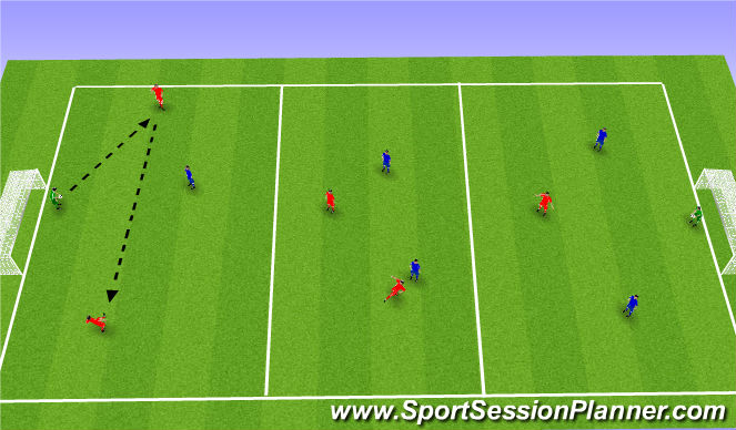 Football/Soccer Session Plan Drill (Colour): SSG