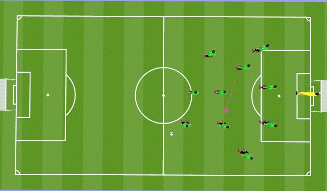 Football/Soccer: Positional Shape 4-3-3 (Tactical: Full game form ...